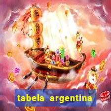 tabela argentina torneo betano